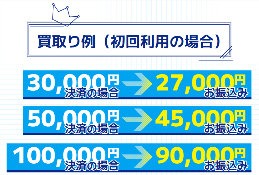ナンバーワンキャッシュの買取例
