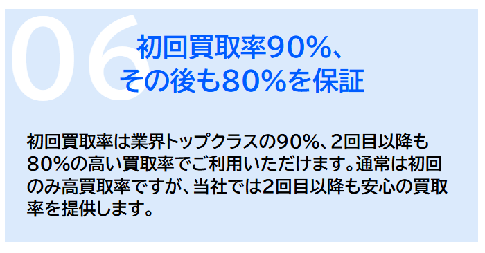 初回90%の高水準買取率