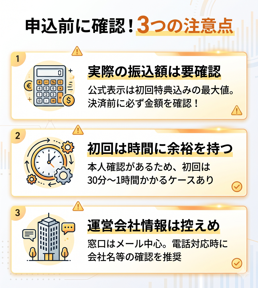 現金化本舗の3つのデメリットを図解。実取り額の事前確認、初回の所要時間、運営情報に関する注意点を整理